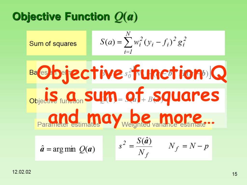 12.02.02 15 Objective Function Q(a) Parameter estimates Weighted variance estimate Objective function Q is